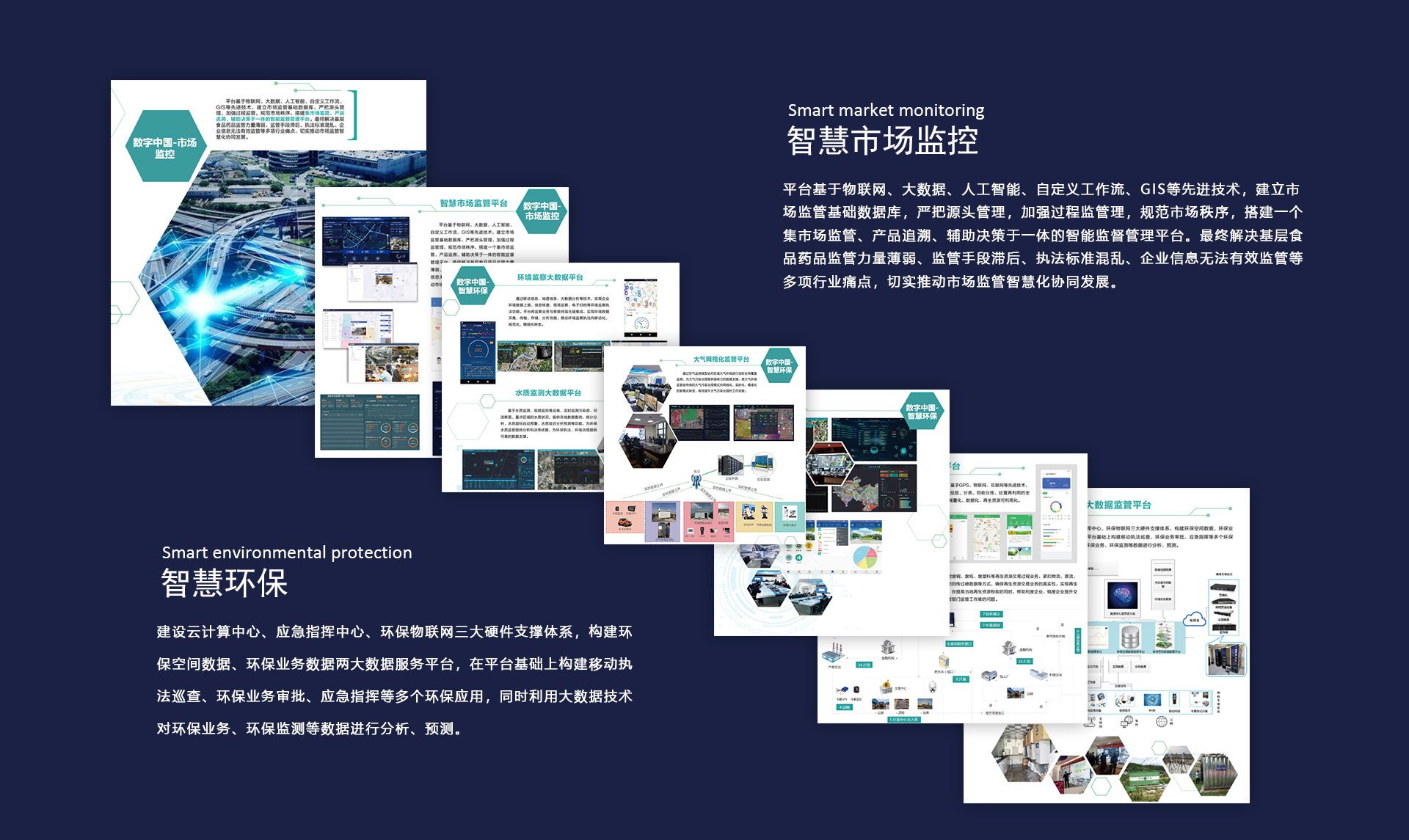 智慧市场监控智慧环保